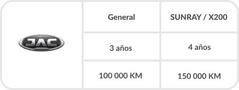 image detail warranty